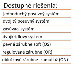 uno dostupne riesenia